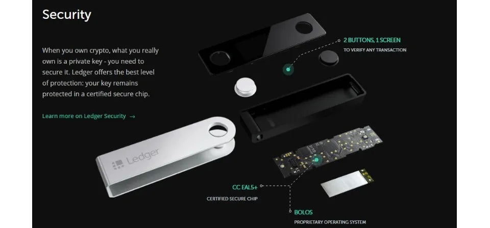 Ledger Nano X